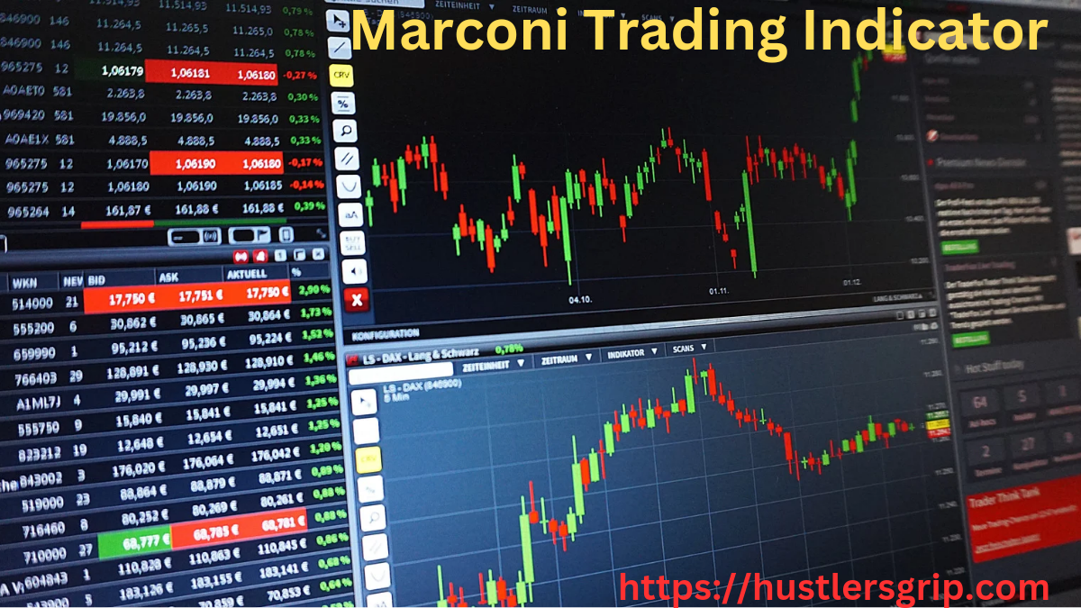 Marconi Trading Indicator