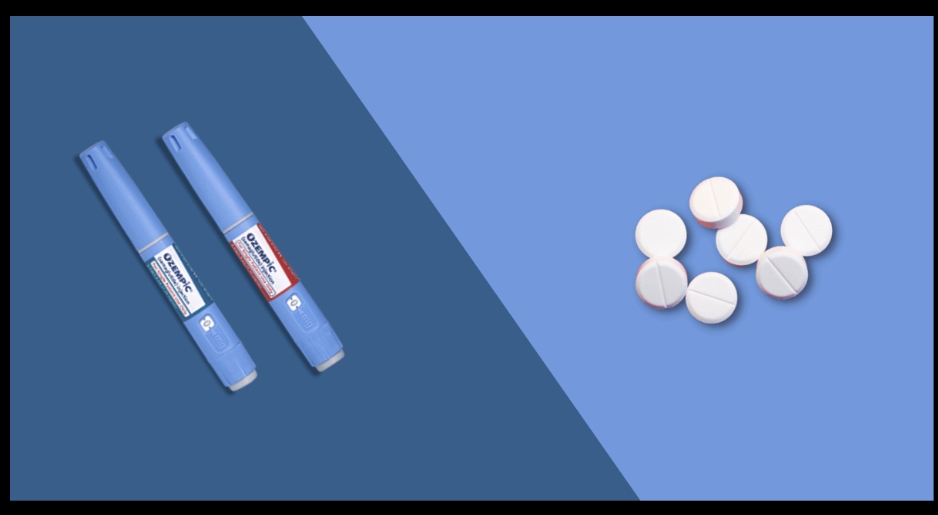 Semaglutide Tablets or Injections