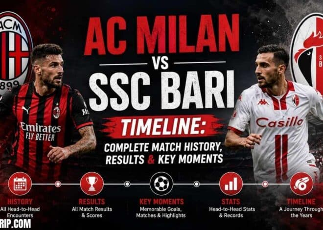 AC Milan vs SSC Bari Timeline: Complete Match History, Results & Key Moments