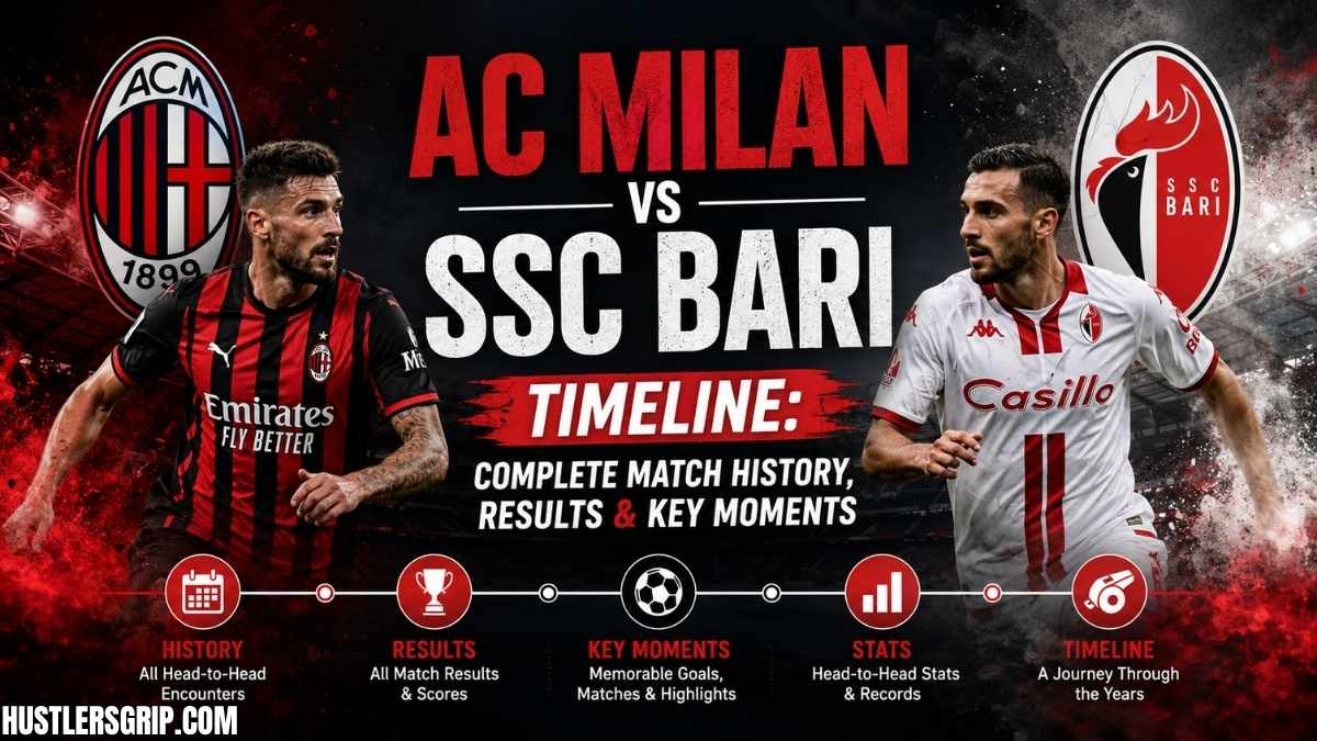 AC Milan vs SSC Bari Timeline: Complete Match History, Results & Key Moments