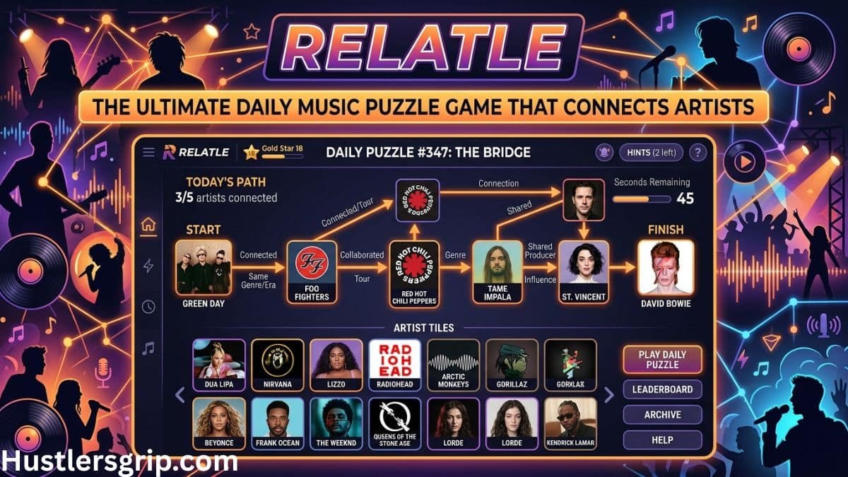 Relatle: The Ultimate Daily Music Puzzle Game That Connects Artists
